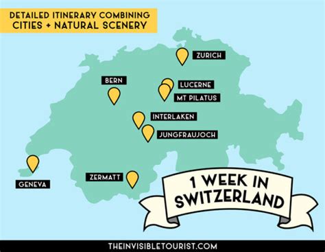 7 Days in Switzerland Itinerary: Complete Guide for First-Timers