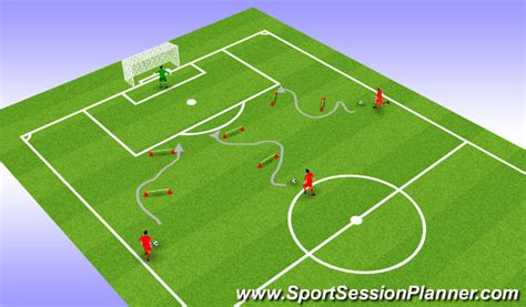 Football/Soccer: Shooting with Agility Cones (Technical: Shooting ...