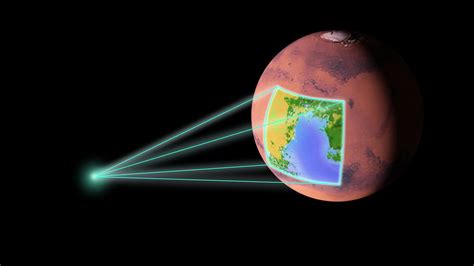 Terraforming Mars: Can We Terraform Mars And Make It Habitable?