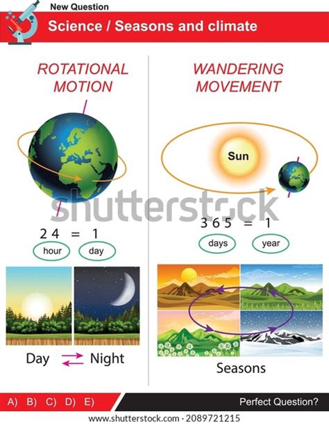 3,869 Sun's Formation Images, Stock Photos, 3D objects, & Vectors | Shutterstock