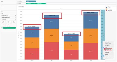 Two must-know Tips and Tricks on Creating Percent of Total on Stacked Bar Chart in Tableau ...