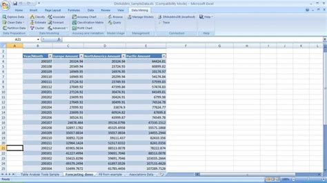 excel spreadsheet data analysis — excelxo.com