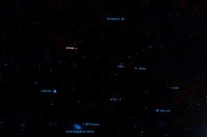 Ankaa (Alpha Phoenicis): Star System, Name, Location, Constellation | Star Facts