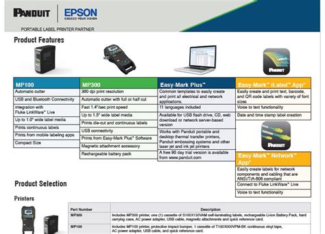 Epson easy photo print module - gerawestcoast