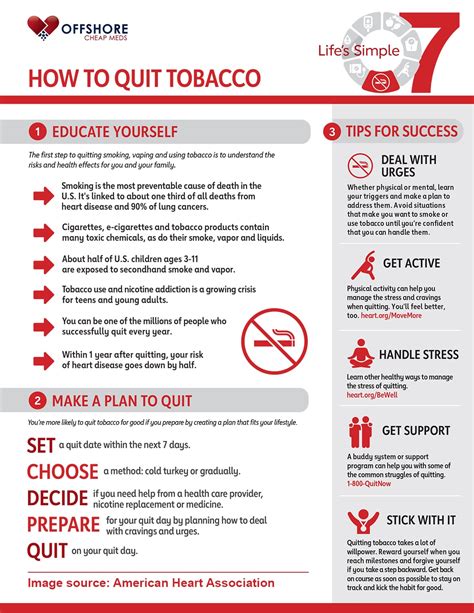 Wellbutrin Vs Chantix: Which Is Better Drug To Quit Smoking