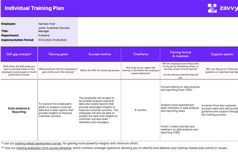 11 Powerful Training Plan Templates and Examples for Your Business | Zavvy