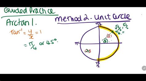 Inverse Trig functions Using Unit Circle - YouTube