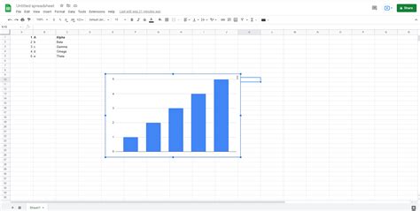 How to Make a Bar Chart in Google Sheets - Addify