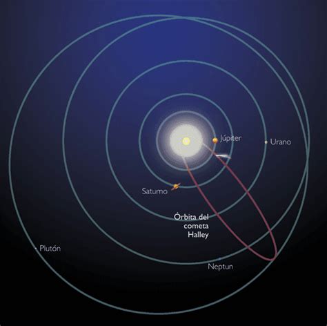 Cometa Halley