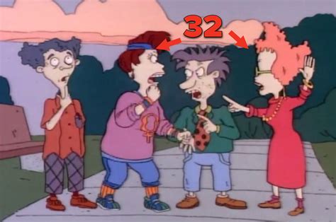 Rugrats Dating – Telegraph