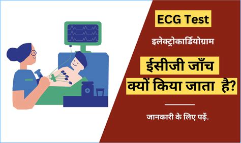 ECG Electrocardiogram ECG Test ECG Procedure ECG Report ECG, 50% OFF