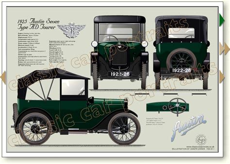 Austin Seven AC Tourer 1924-26 post vintage car portrait print