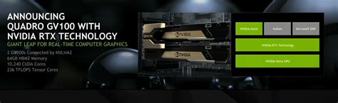 GTC 2018: NVIDIA Announces Volta-Powered Quadro GV100 - PC Perspective