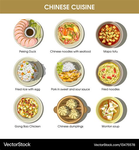 Chinese cuisine menu traditional dishes Royalty Free Vector