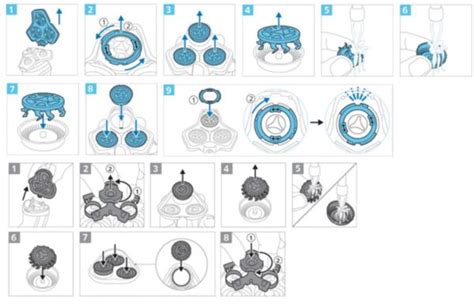 How do I clean my Philips Shaver? | Norelco