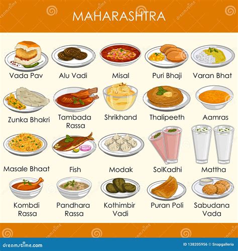 Food Maharashtra Stock Illustrations – 340 Food Maharashtra Stock ...