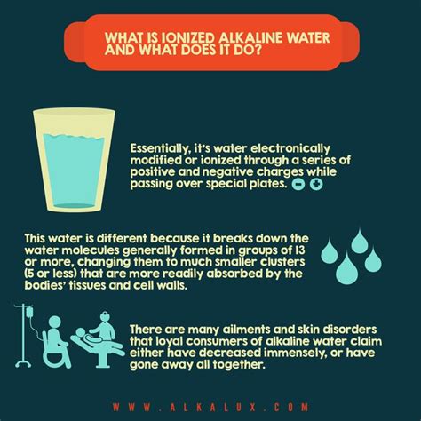 What is Ionized Alkaline Water and What Does It Do? For more info, visit: http://www.alkalux.com ...