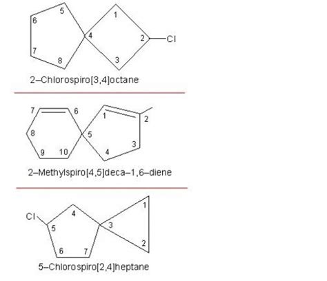 organic chemistry - How to name compounds with more than one spiro atom and cyclic compounds ...