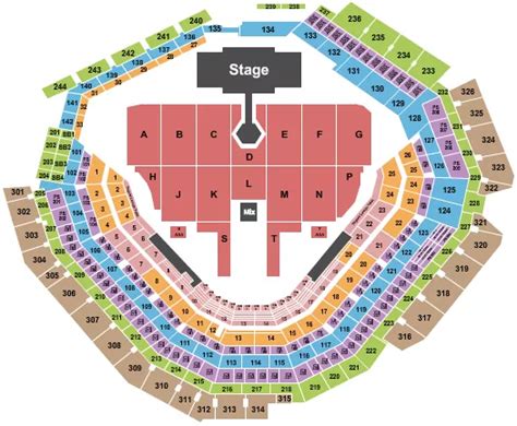 RBD Arlington Concert Tickets - Globe Life Field