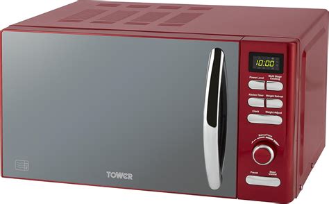 Best Small Microwave Oven For Caravan - Make Life Easy