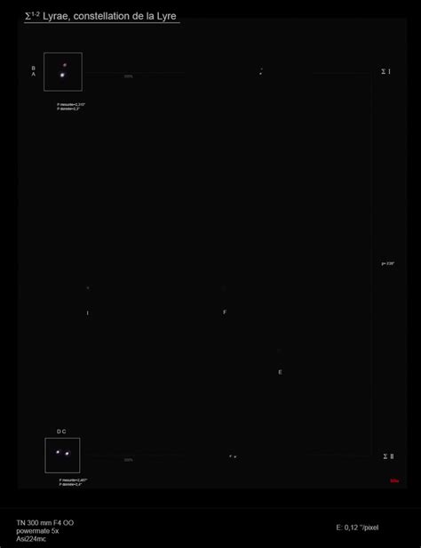 Epsilon 1-2 lyrae - Double Star Observing - Cloudy Nights