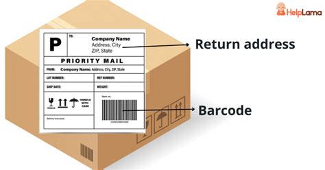 A Guide To What Are Return Labels, Their Pros, Cons, And Methods - Helplama Helpdesk