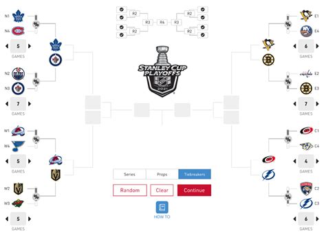 Predicting Round 1 of the 2021 Stanley Cup Playoffs