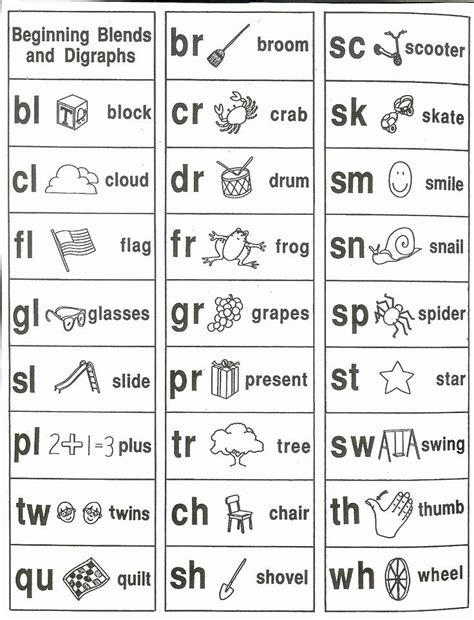 Wilson Fundations Printables - Printable Word Searches