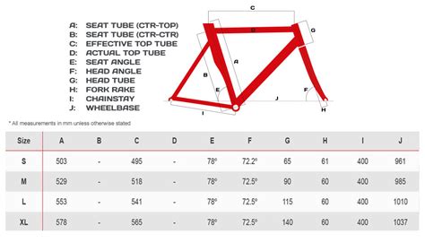 Trek Speed Concept 7.5 Triathlon Bike 2015 | Sigma Sport