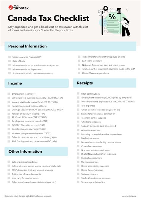 2023 Canada Tax Checklist: What Documents Do I Need to File My Taxes? | 2022 TurboTax® Canada Tips