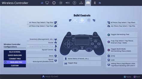 La mejor configuración del controlador Fortnite: ajustes preestablecidos, ediciones ...