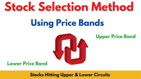 What is Price Band in Share Market - Lower and Upper Price Band - YouTube