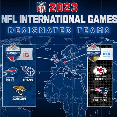 NFL announces 2023 International Games; Two in Germany – The Sports Cast