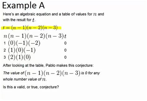 Conjectures and Counterexamples | CK-12 Foundation