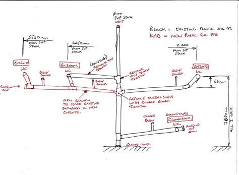 25mm vent pipe required for new Soil Stack branch? - Waste & Sewerage ...