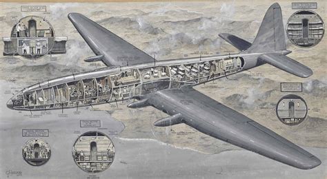 Bristol 197 Brabazon | Aircraft of World War II - WW2Aircraft.net Forums