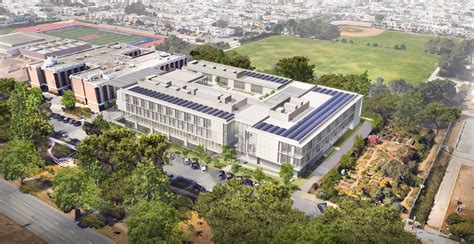 New Renderings For St Ignatius College Preparatory Campus Expansion, Sunset District - San ...