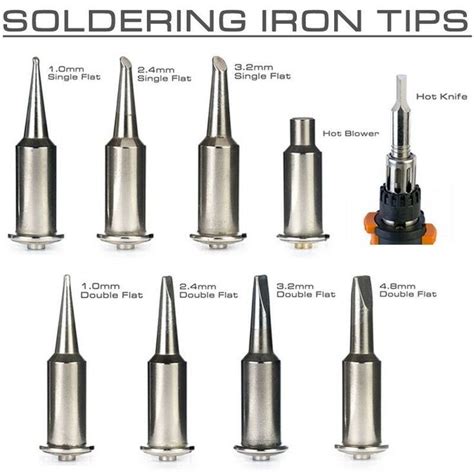 Soldering Iron tips | Soldering iron, Soldering, Soldering iron tips