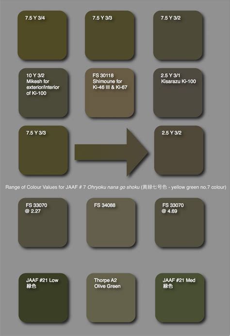 Military Od Green Paint Code at James Cook blog