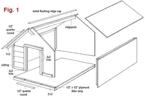 Step by Step Dog House Plans Best Of How to Build A Simple Gabled Roof Doghouse How tos Diy with ...