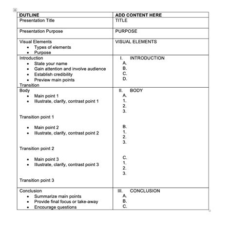 Follow these steps to create a presentation outline; | Chegg.com