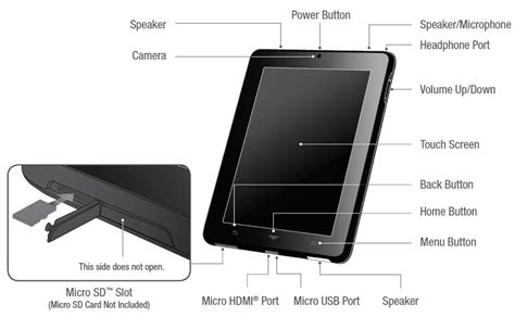 Tablet Computers Selection Guide: Types, Features, Applications | GlobalSpec