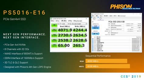 How fast is PCIe 4.0 NVMe vs PCIe 3.0 [BEST NVMe 2024]