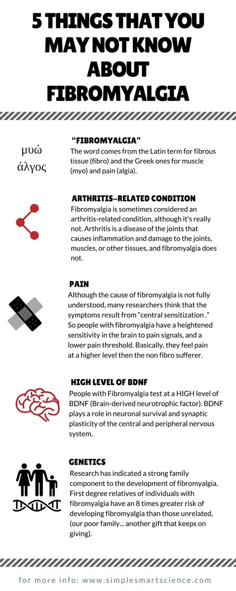 Fibro Fog - What You Need to Know to See Clearly | Simple Smart Science