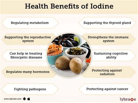 Iodine Benefits, Sources And Its Side Effects | Lybrate