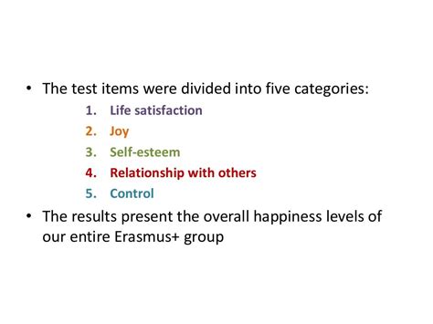 Oxford happiness questionnaire results