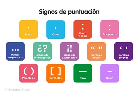 Texto Para Colocar Los Signos De Puntuacion - Image to u