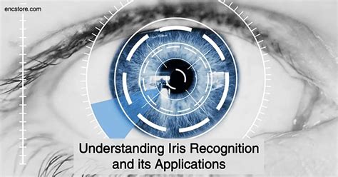 Understanding Iris Recognition and its Applications