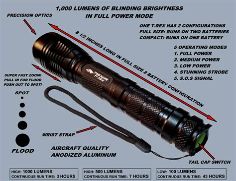 T-REX-T2 CREE® XML2-U2 LED Tactical Flashlight, Blinding Bright 1000 Lumens, 5 Modes, Zoom Focus ...
