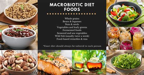 Macrobiotic Diet: Is it The Right Plan for Me?